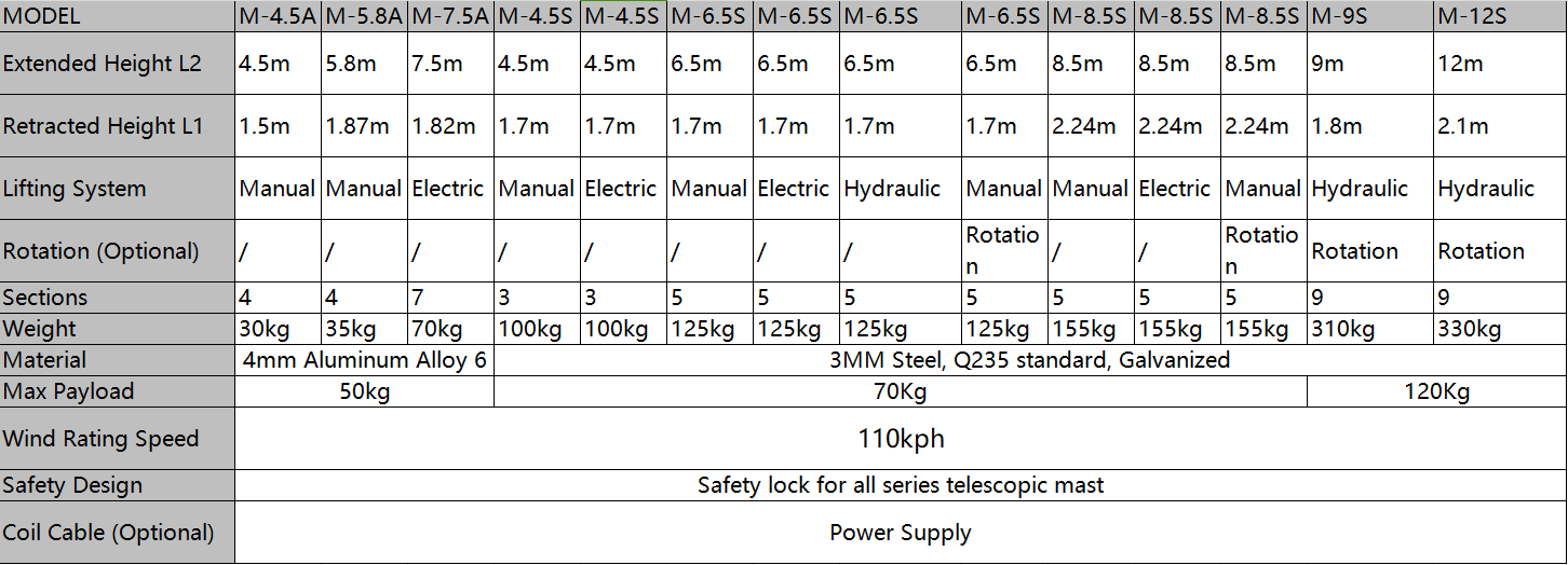 product-1452-524 product-1452-524